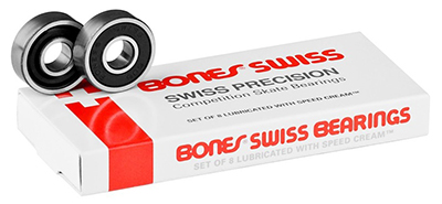 Bones Swiss